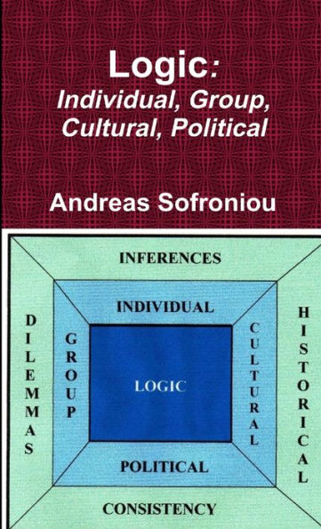 Logic: Individual, Group, Cultural, Political