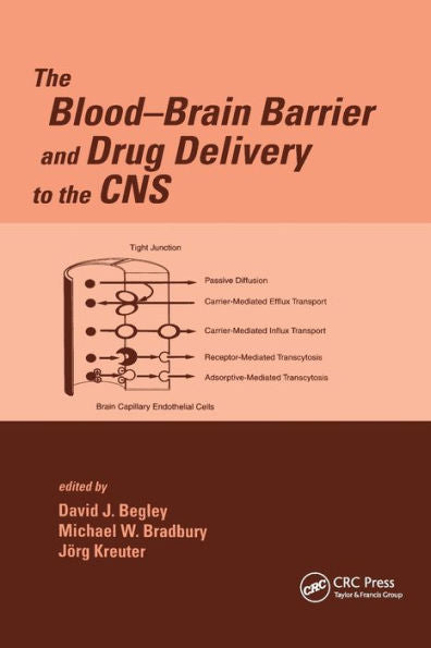 The Blood-Brain Barrier And Drug Delivery To The Cns