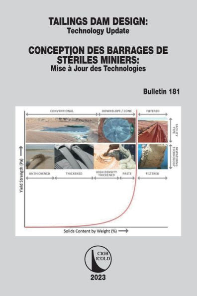 Tailings Dam Design / Conception Des Barrages De Stériles Miniers (Icold Bulletins Series)