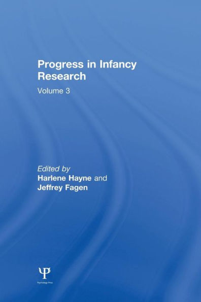 Progress In Infancy Research