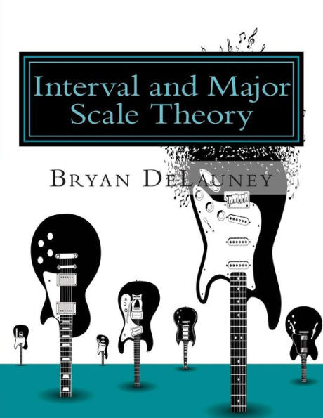 Interval And Major Scale Theory
