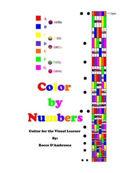Color By Numbers: Guitar For The Visual Learner