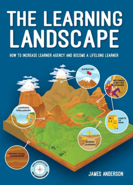 The Learning Landscape: How To Increase Learner Agency And Become A Lifelong Learner