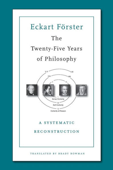 The Twenty-Five Years Of Philosophy: A Systematic Reconstruction