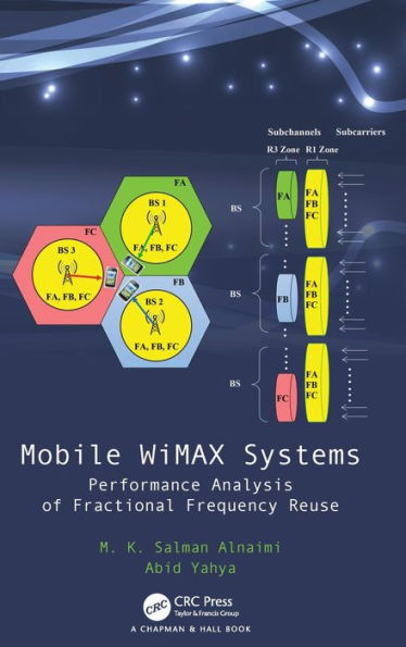 Mobile Wimax Systems: Performance Analysis Of Fractional Frequency Reuse