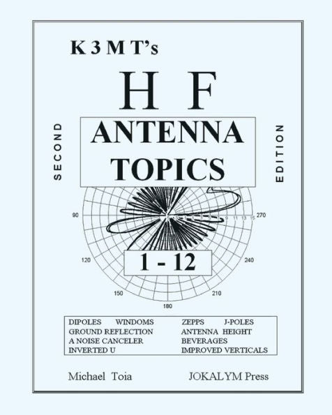 Hf Antenna Topics