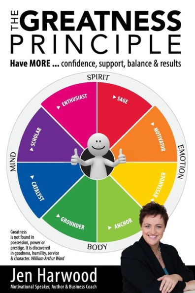 The Greatness Principle: Have More...Confidence, Suport, Balance & Results