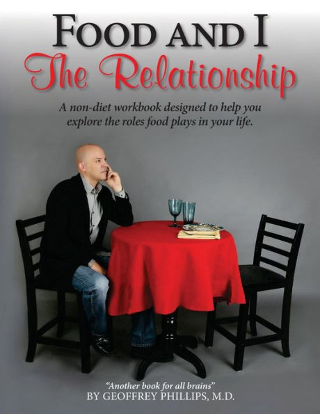 Food And I: The Relationship