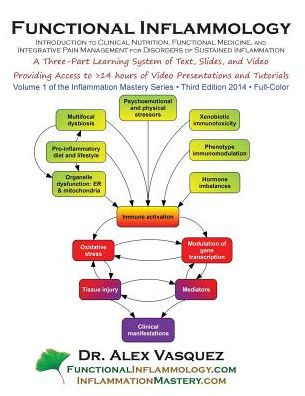 Functional Inflammology: Volume 1: Introduction To Clinical Nutrition, Functional Medicine, And Integrative Pain Management For Disorders Of Sustained Inflammation