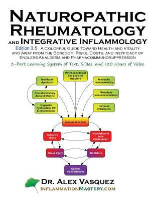 Naturopathic Rheumatology And Integrative Inflammology V3.5: A Colorful Guide Toward Health And Vitality And Away From The Boredom, Risks, Costs, And (Inflammation Mastery & Functional Inflammology)