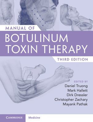 Manual Of Botulinum Toxin Therapy