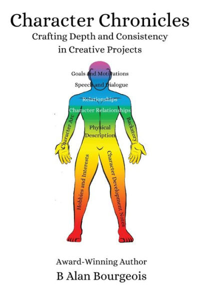 Character Chronicles: Crafting Depth And Consistency In Creative Projects