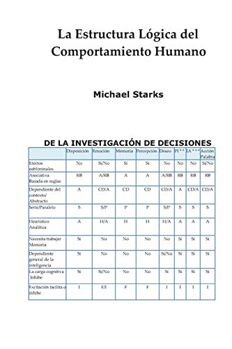 La Estructura L?gica Del Comportamiento Humano (Spanish Edition)