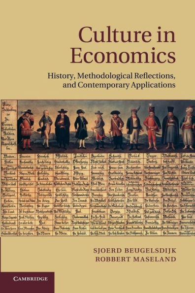 Culture In Economics: History, Methodological Reflections And Contemporary Applications