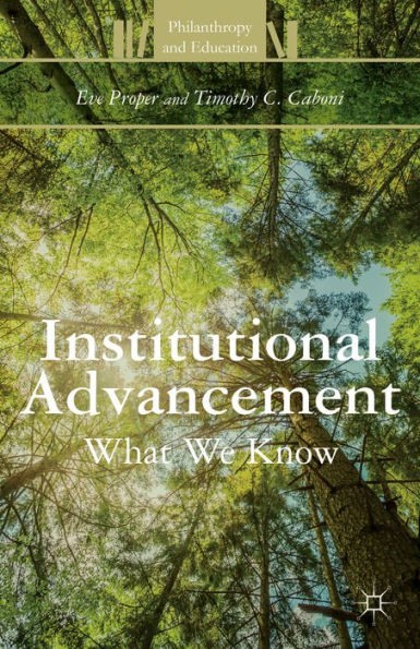 Institutional Advancement: What We Know (Philanthropy And Education)