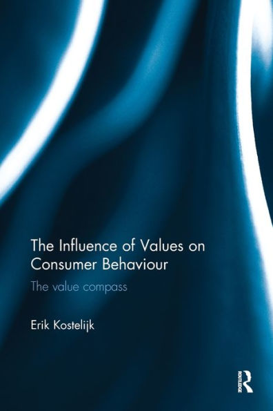 The Influence Of Values On Consumer Behaviour