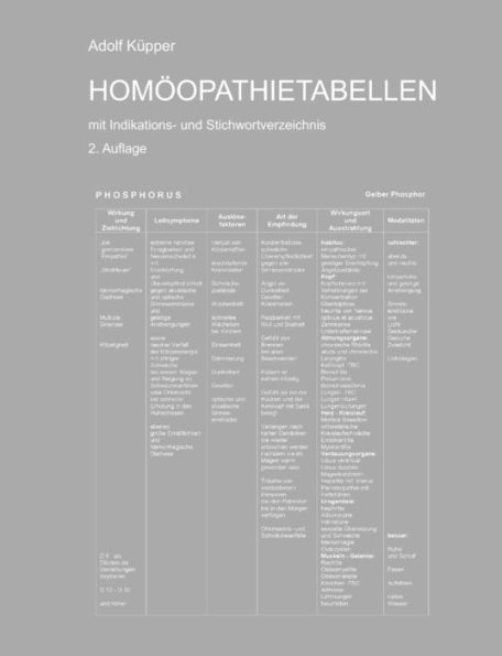 Hom?Pathietabellen Mit Indikations- Und Stichwortverzeichnis (German Edition)