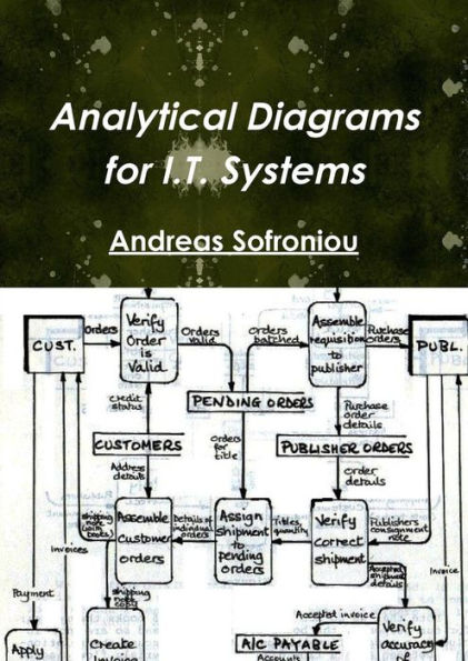 Analytical Diagrams For I.T. Systems