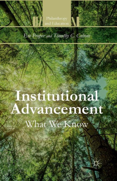 Institutional Advancement: What We Know (Philanthropy And Education)