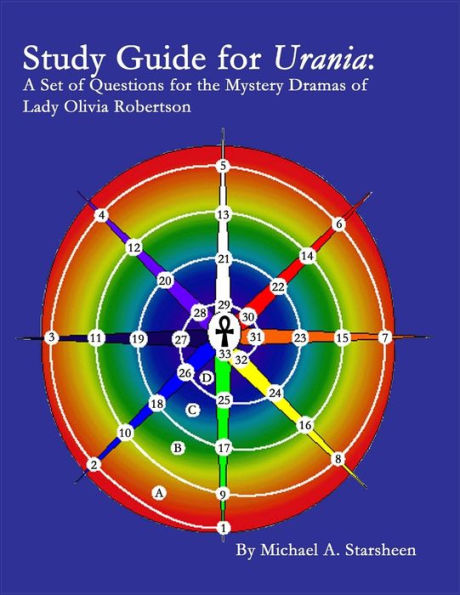 Study Guide For Urania