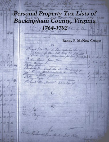 Personal Property Tax Lists Of Buckingham County, Virginia 1764-1792