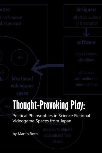 Thought-Provoking Play: Political Philosophies In Science Fictional Videogame Spaces From Japan