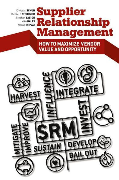 Supplier Relationship Management: How To Maximize Vendor Value And Opportunity