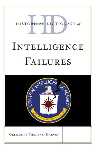 Historical Dictionary Of Intelligence Failures (Historical Dictionaries Of Intelligence And Counterintelligence)