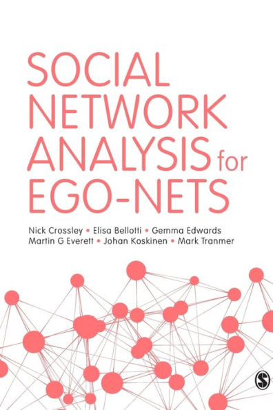 Social Network Analysis For Ego-Nets