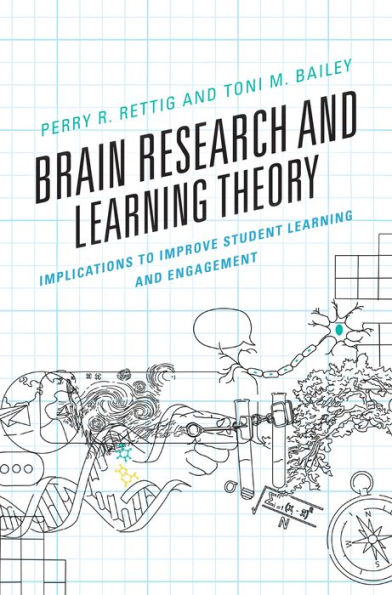 Brain Research And Learning Theory