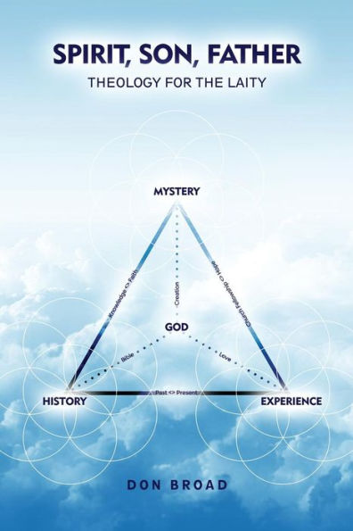 Spirit, Son, Father: Theology For The Laity