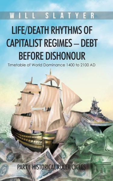 Life/Death Rhythms Of Capitalist Regimes - Debt Before Dishonour: Part I Historical Ruler Cycles