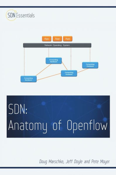Software Defined Networking (Sdn): Anatomy Of Openflow Volume I