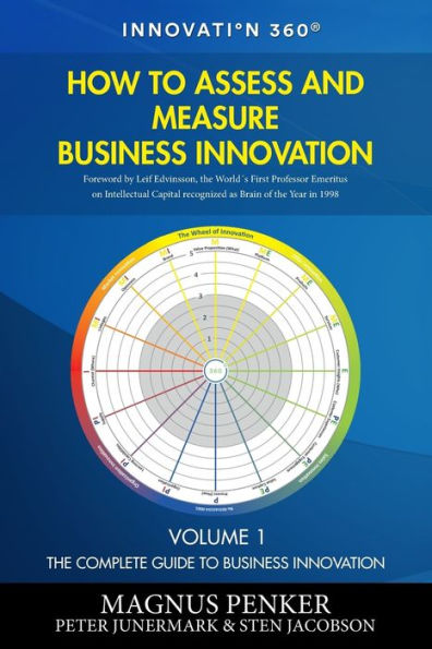 How To Assess And Measure Business Innovation (The Complete Guide To Business Innovation)