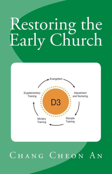 Restoring The Early Church: Shortcut For Making A Believer As An Evangelist