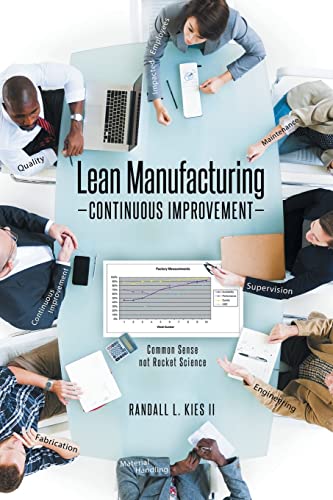 Lean Manufacturing Continuous Improvement: Common Sense, Not Rocket Science