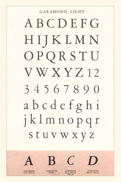 Vintage Journal Font Sample Chart, Garamond