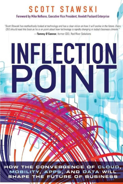 Inflection Point: How the Convergence of Cloud, Mobility, Apps, and Data Will Shape the Future of Business