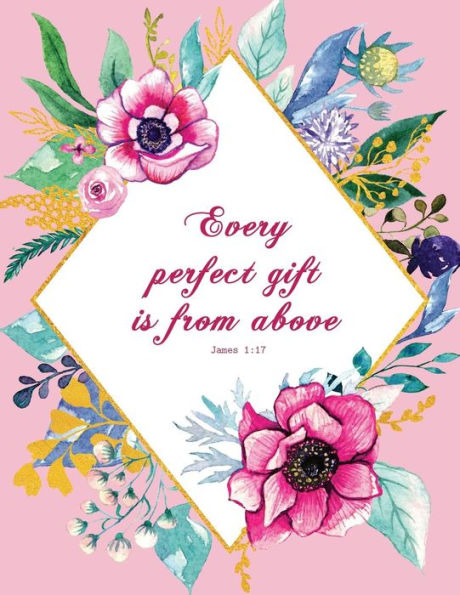 Every Perfect Gift Is From Above - James 1:17