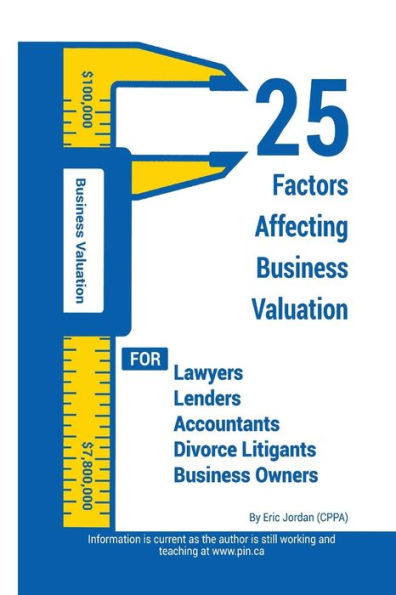 25 Factors Affecting Business Valuation