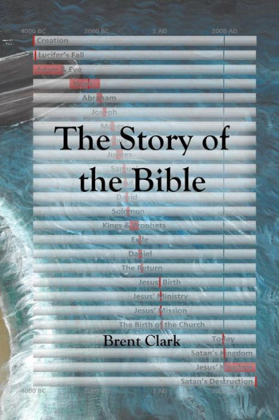 The Story Of The Bible - 9781794205390