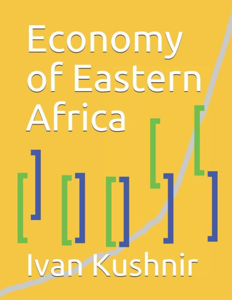 Economy of Eastern Africa (Economy in Countries)
