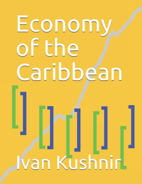 Economy of the Caribbean (Economy in Countries)