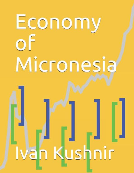 Economy of Micronesia (Economy in Countries)