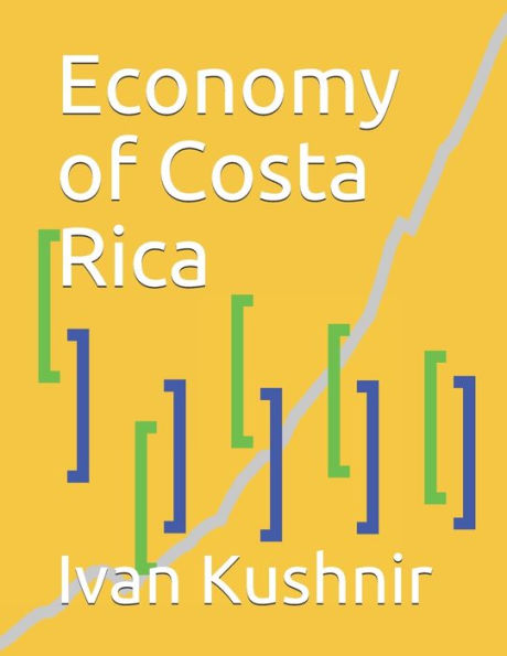 Economy of Costa Rica (Economy in Countries)