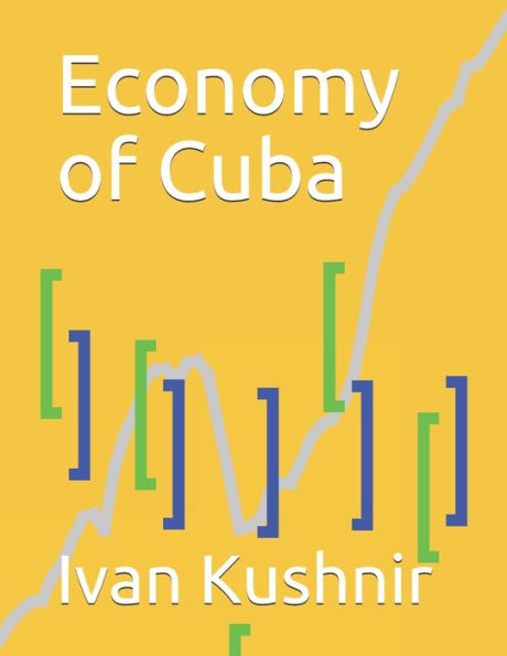 Economy of Cuba (Economy in Countries)
