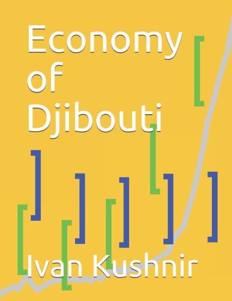 Economy of Djibouti (Economy in Countries)