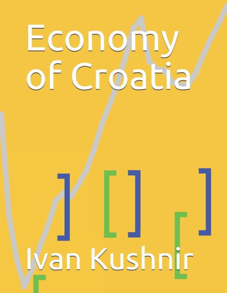 Economy of Croatia (Economy in Countries)