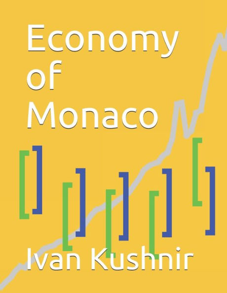Economy of Monaco (Economy in Countries)