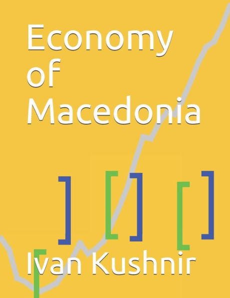 Economy of Macedonia (Economy in Countries)